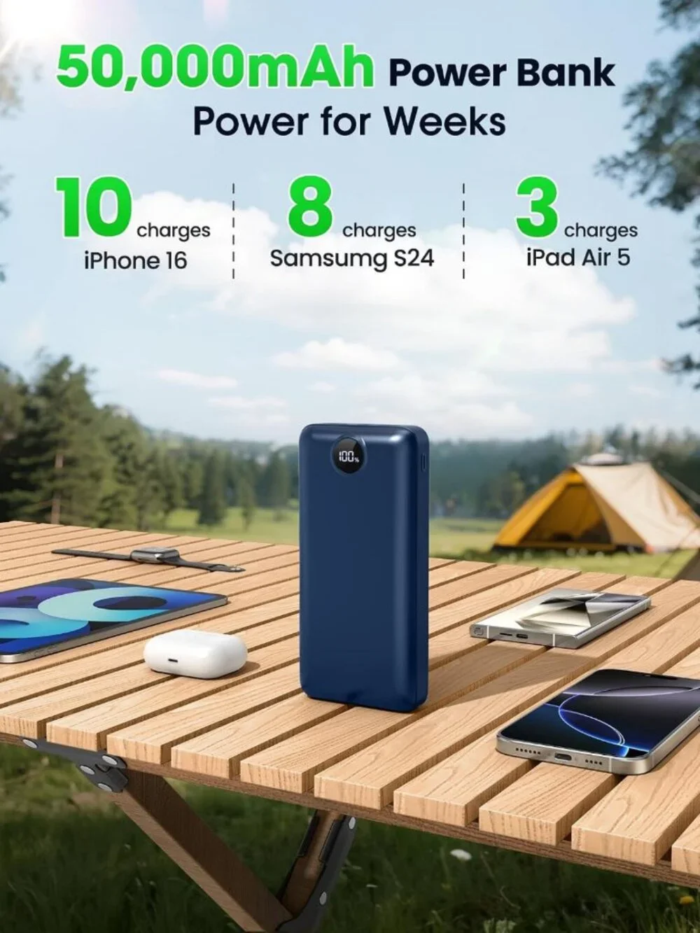 High-Capacity 50000mAh Power Bank - Fast Charging USB C Battery Pack for Travel